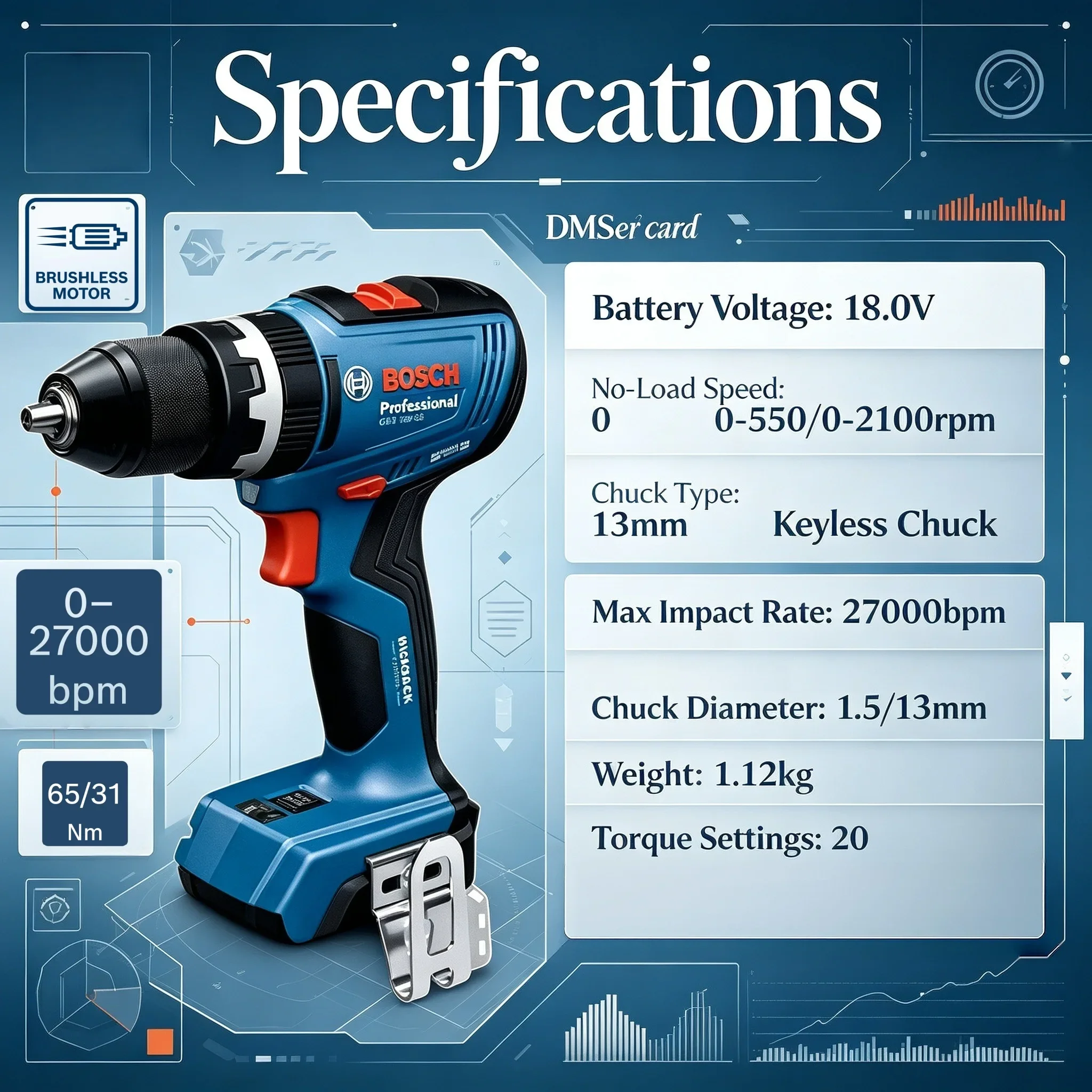 BOSCH GSB 18V-65 Fırçasız Akül - Bosch Drill Gsb 18V incelemesi ve fiyatı