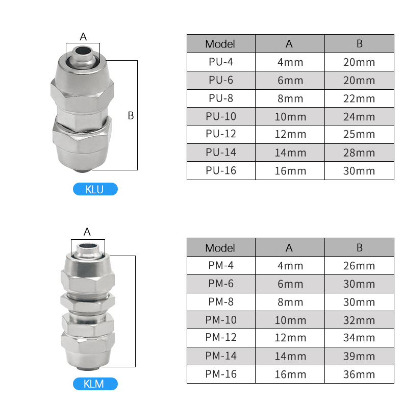 KLV KLE KLZA KLU Bakır Alaşıml - Compression Fitting Brass incelemesi ve fiyatı